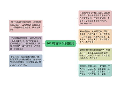 2015年春节个性祝福语