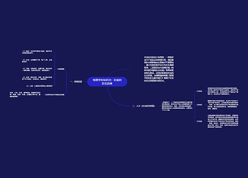地理学科知识点：农业的区位因素