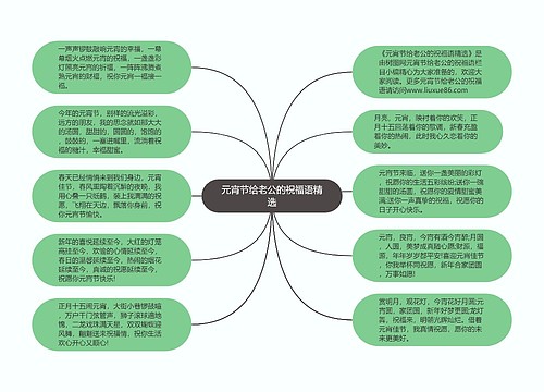 元宵节给老公的祝福语精选