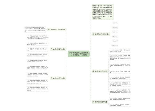 小学教师资格证综合素质：教师职业行为规范