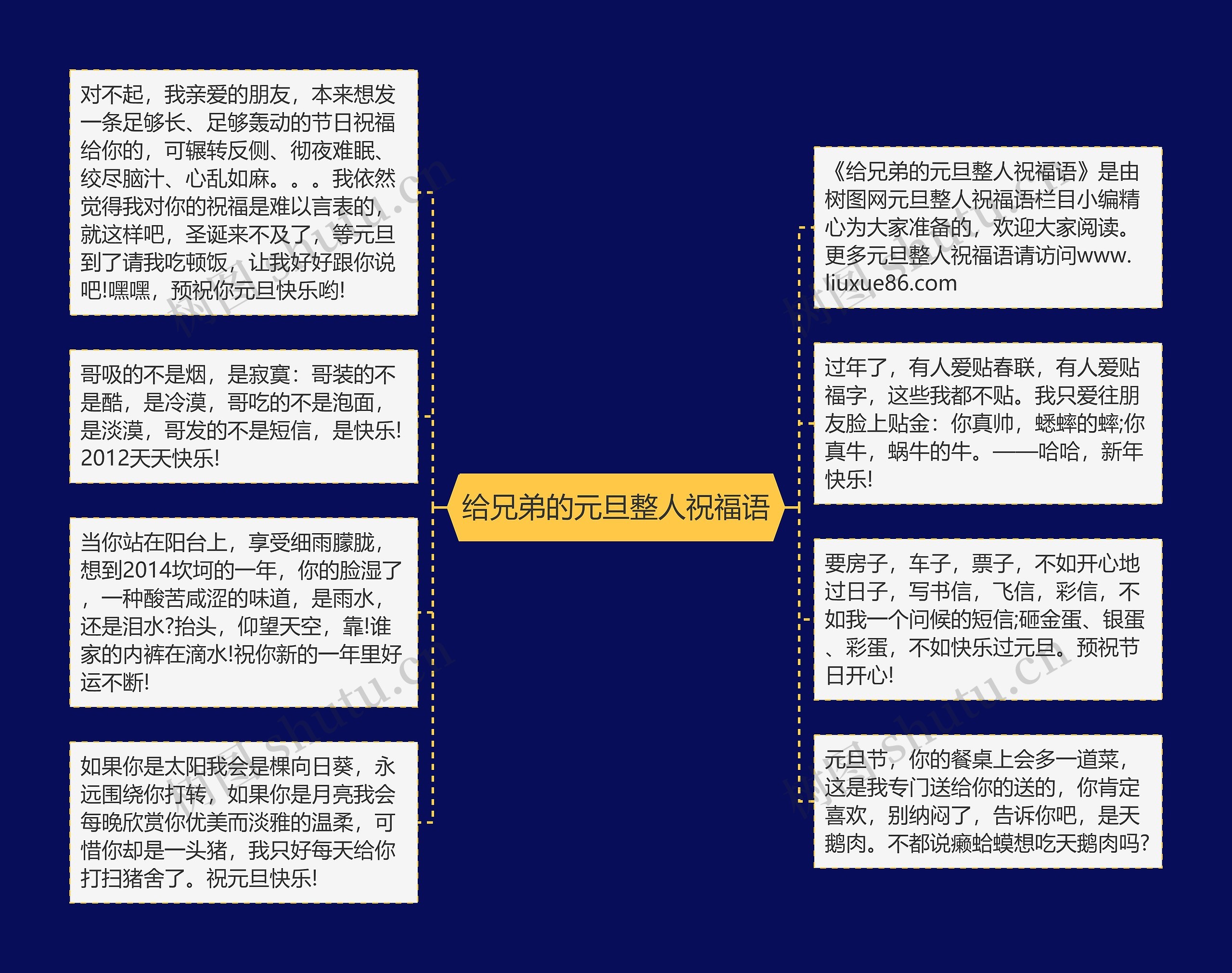 给兄弟的元旦整人祝福语
