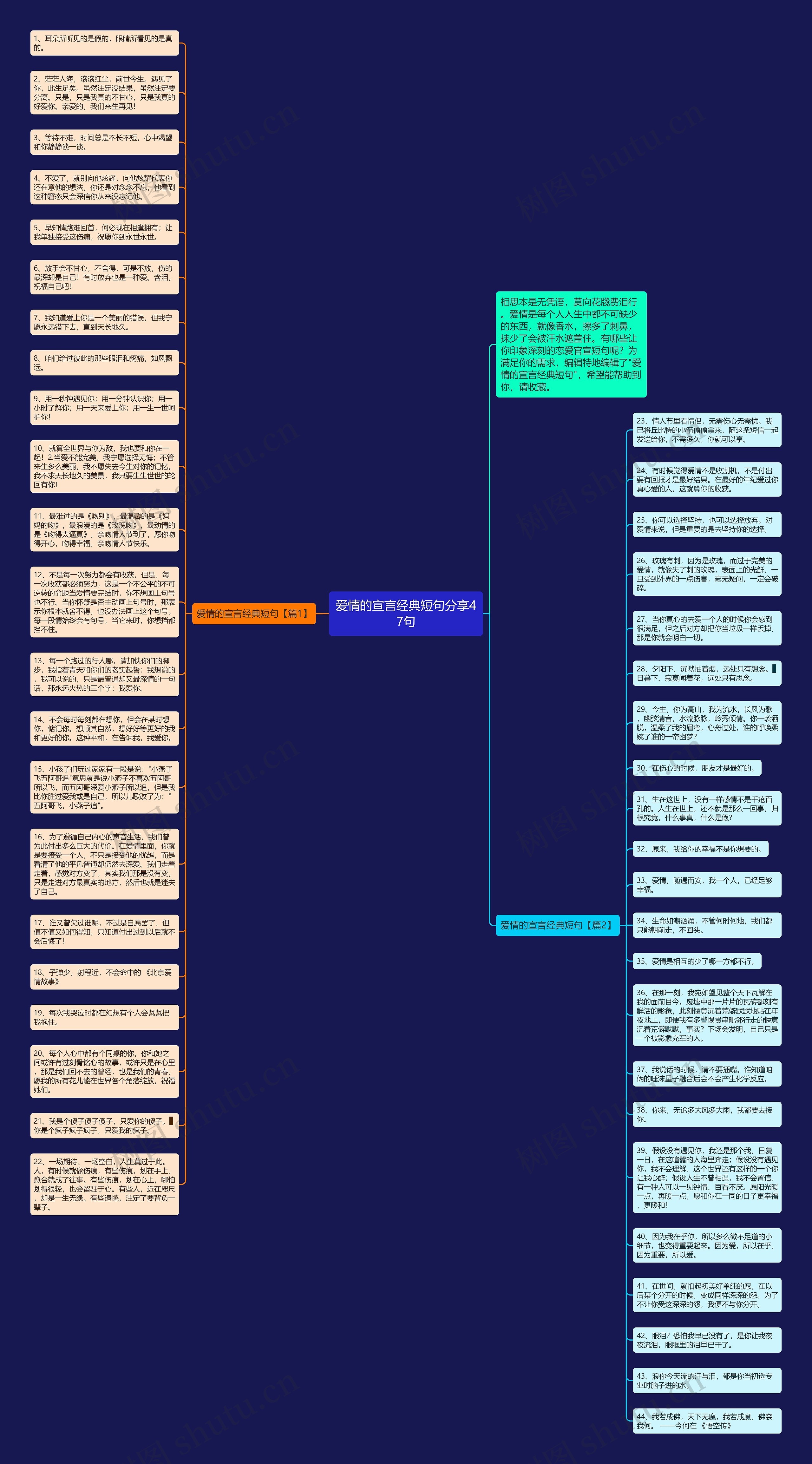 爱情的宣言经典短句分享47句