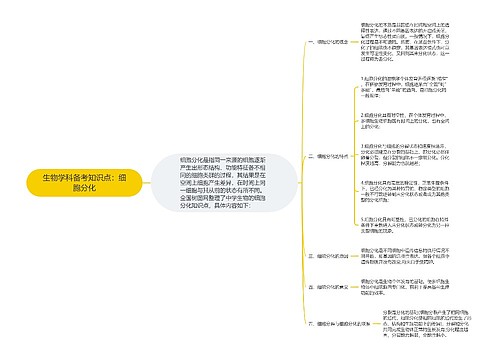 生物学科备考知识点：细胞分化