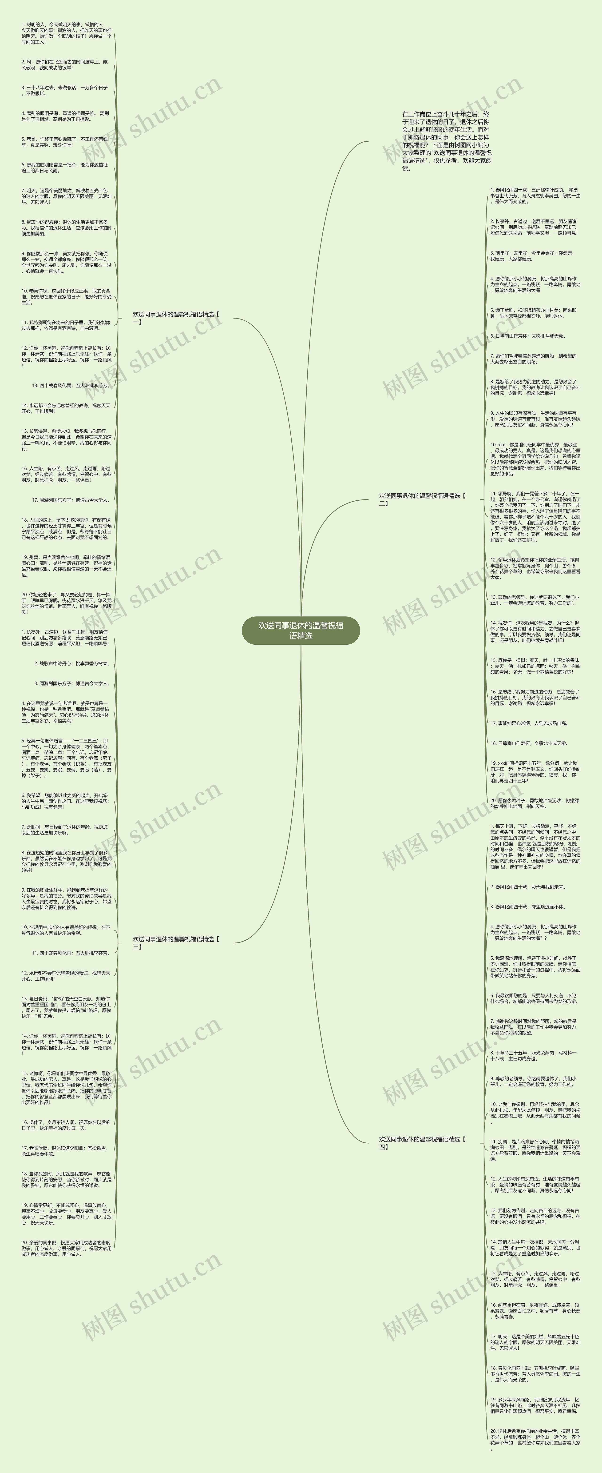 欢送同事退休的温馨祝福语精选思维导图