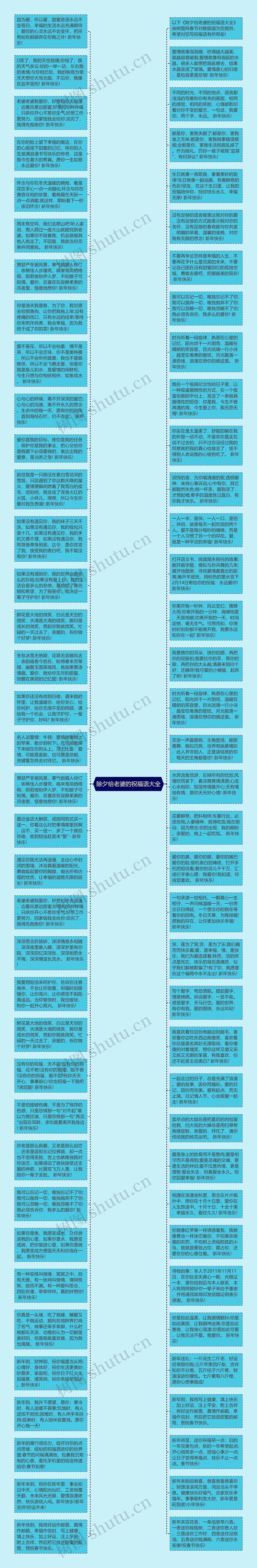 除夕给老婆的祝福语大全思维导图