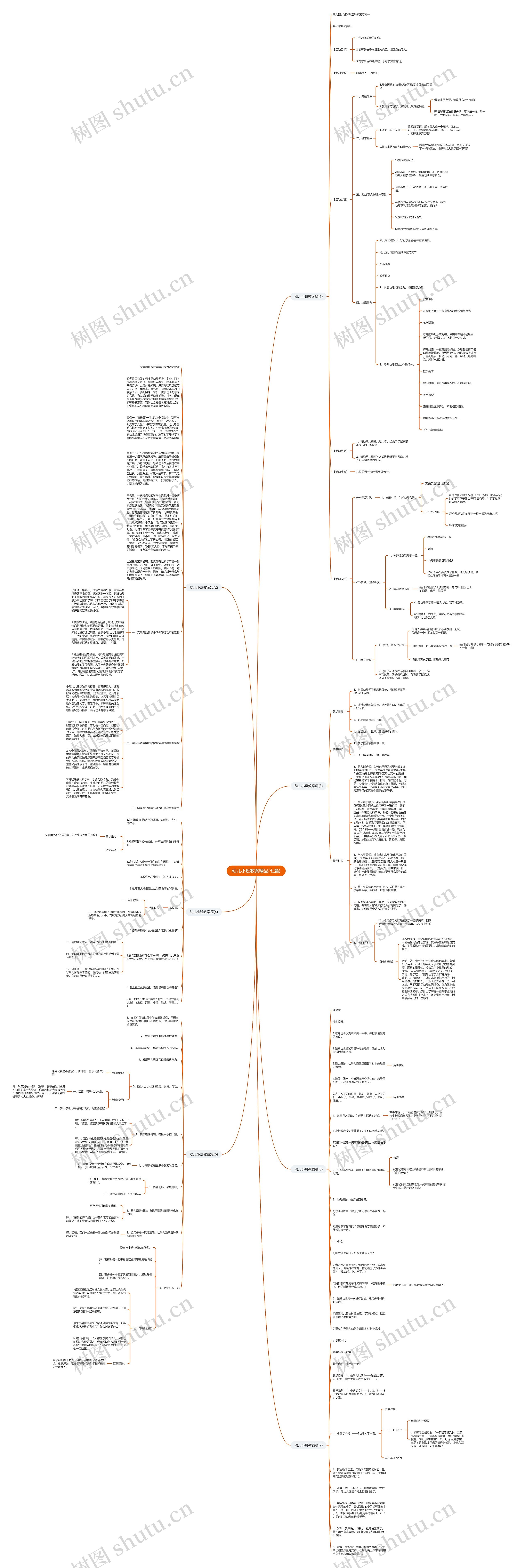幼儿小班教案精品(七篇)思维导图