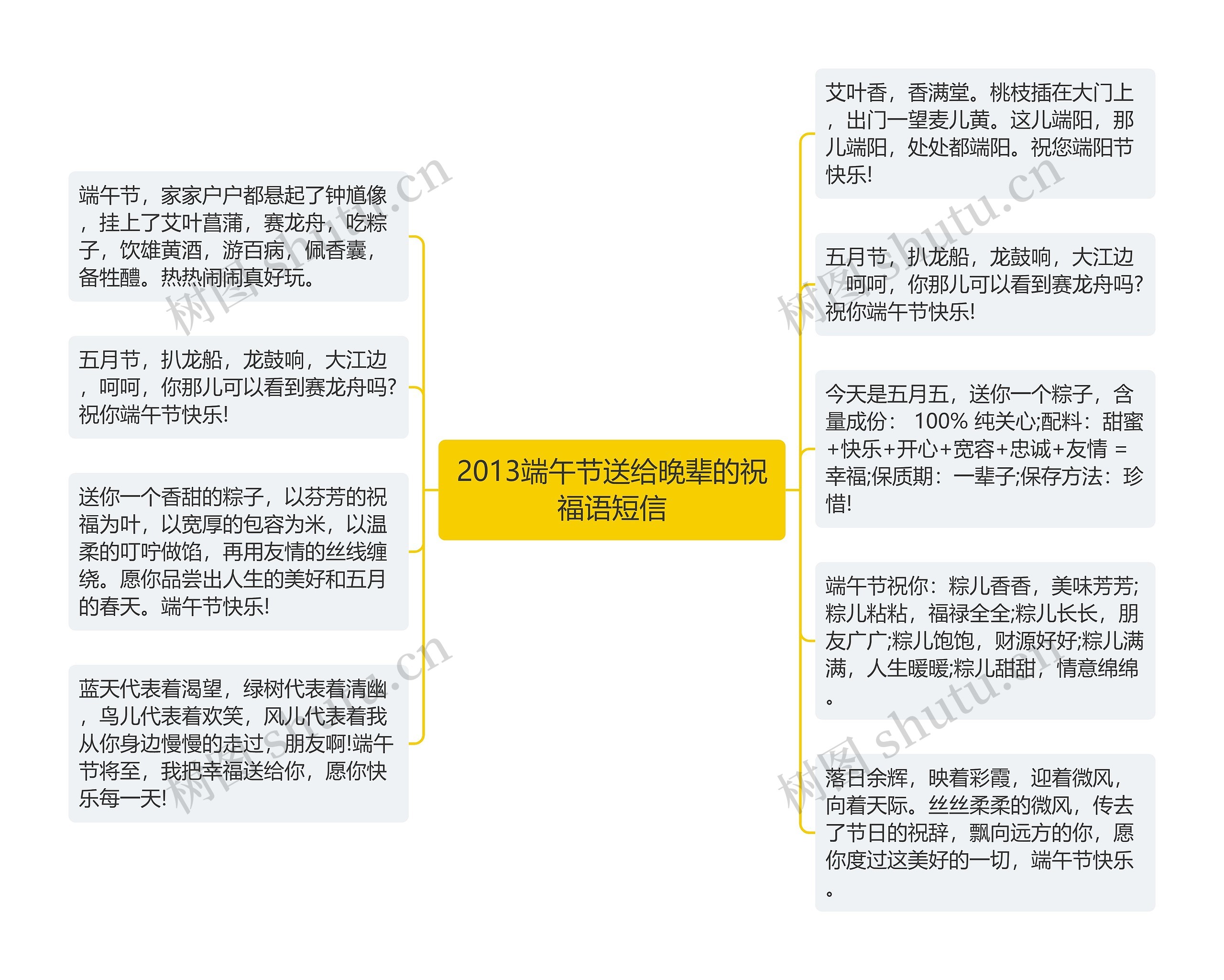 2013端午节送给晚辈的祝福语短信