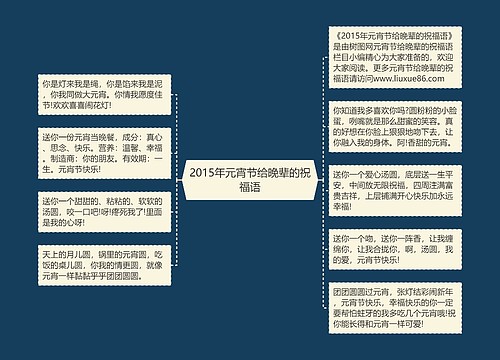 2015年元宵节给晚辈的祝福语思维导图