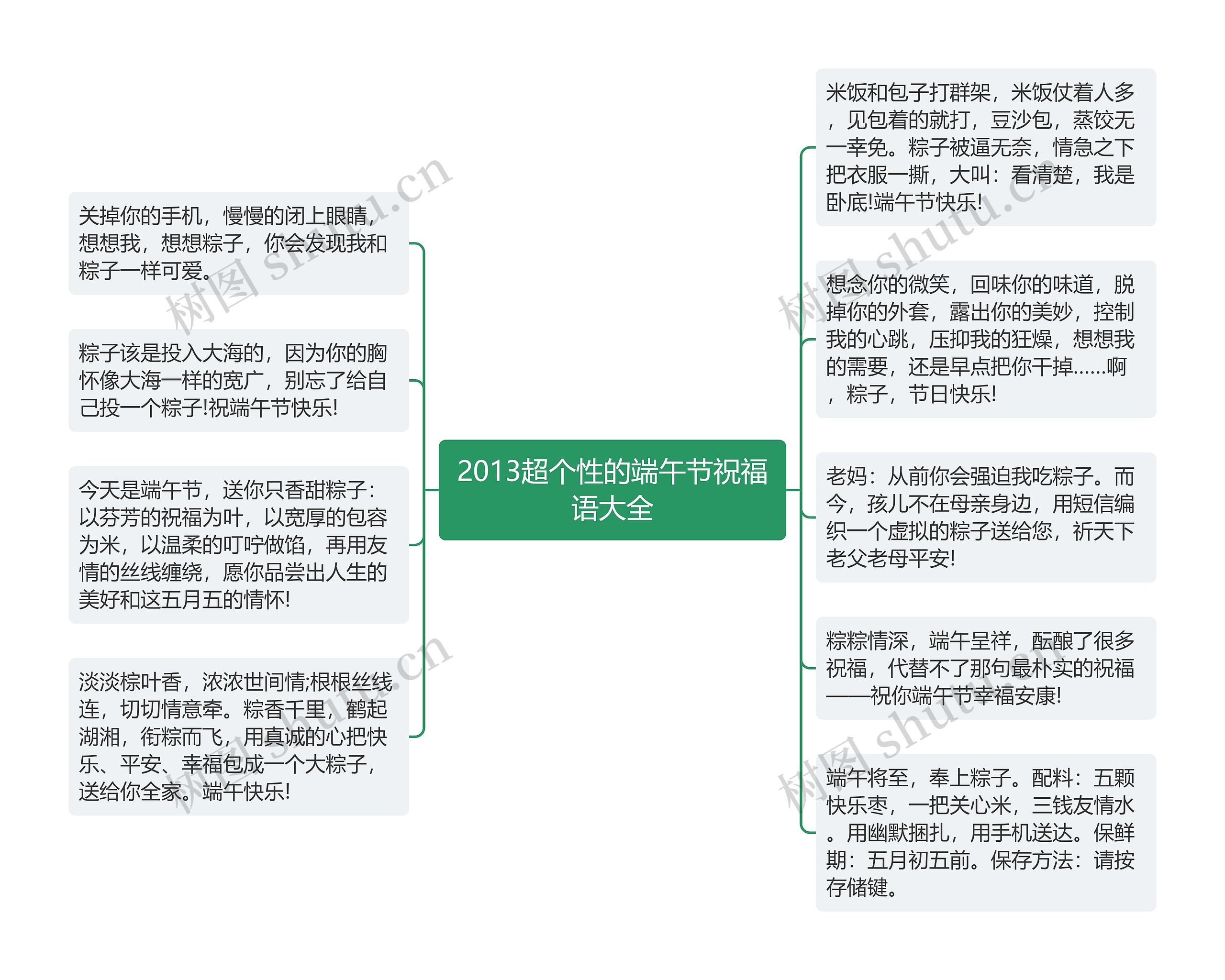 2013超个性的端午节祝福语大全