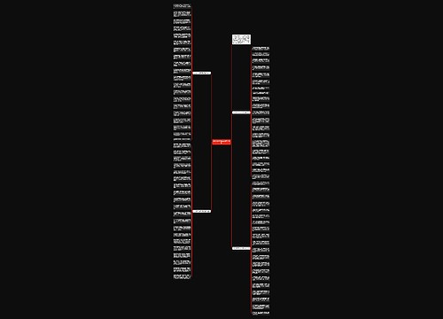 2021端午节祝福语搞笑幽默思维导图