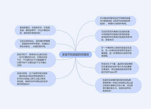 圣诞节给姐姐的祝福语