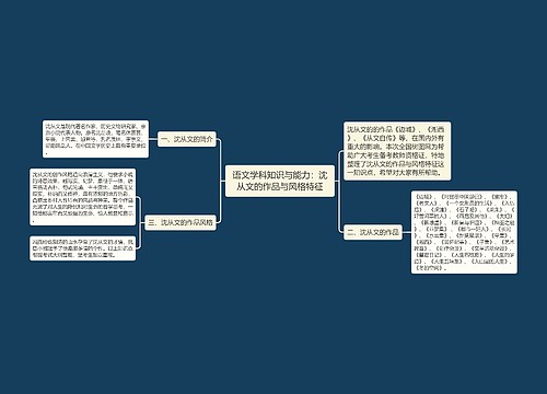 语文学科知识与能力：沈从文的作品与风格特征