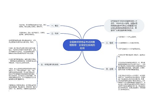 全国教师资格证考试网整理推荐：全球定位系统的应用