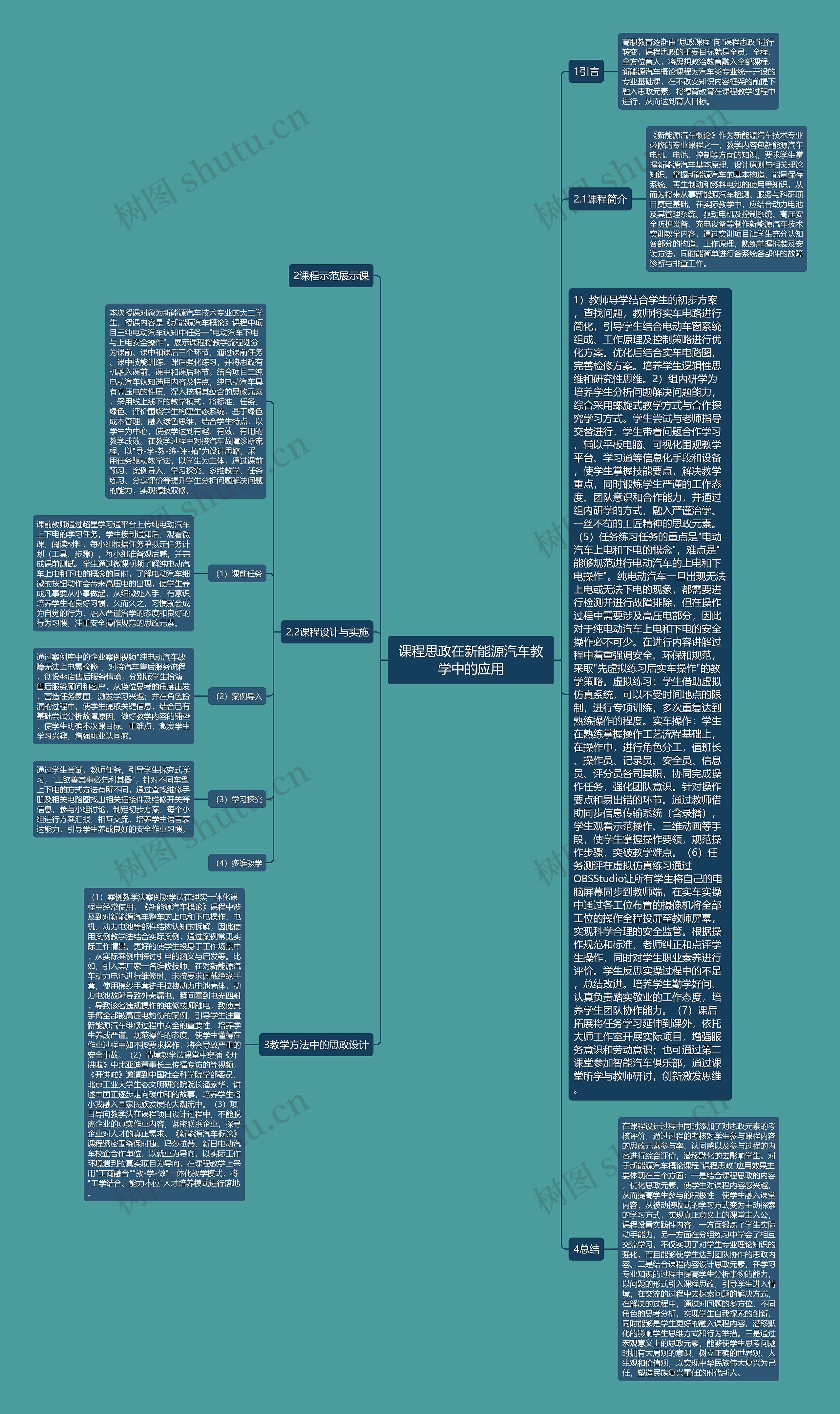 课程思政在新能源汽车教学中的应用思维导图