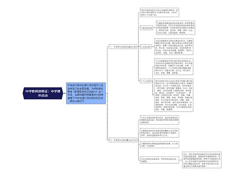 中学教师资格证：中学课外活动