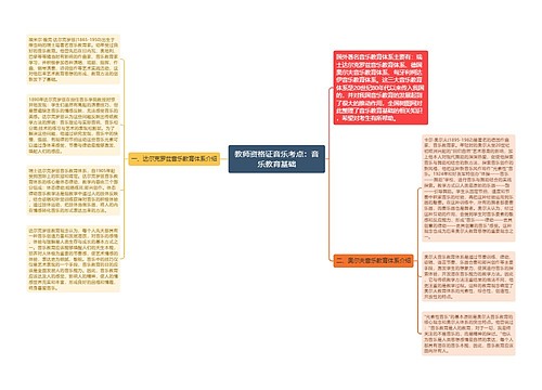 教师资格证音乐考点：音乐教育基础