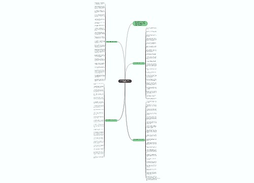 冬天祝福语简短一句话(经典80句)思维导图