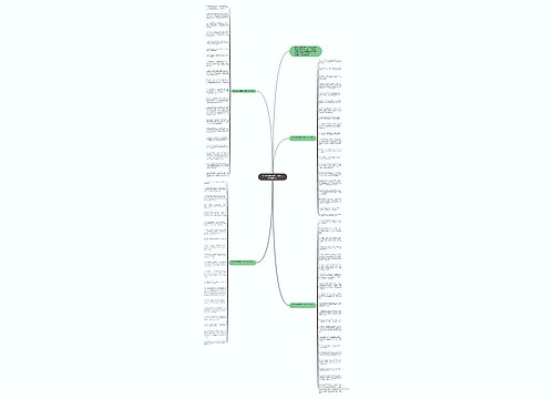 冬天祝福语简短一句话（经典80句）思维导图