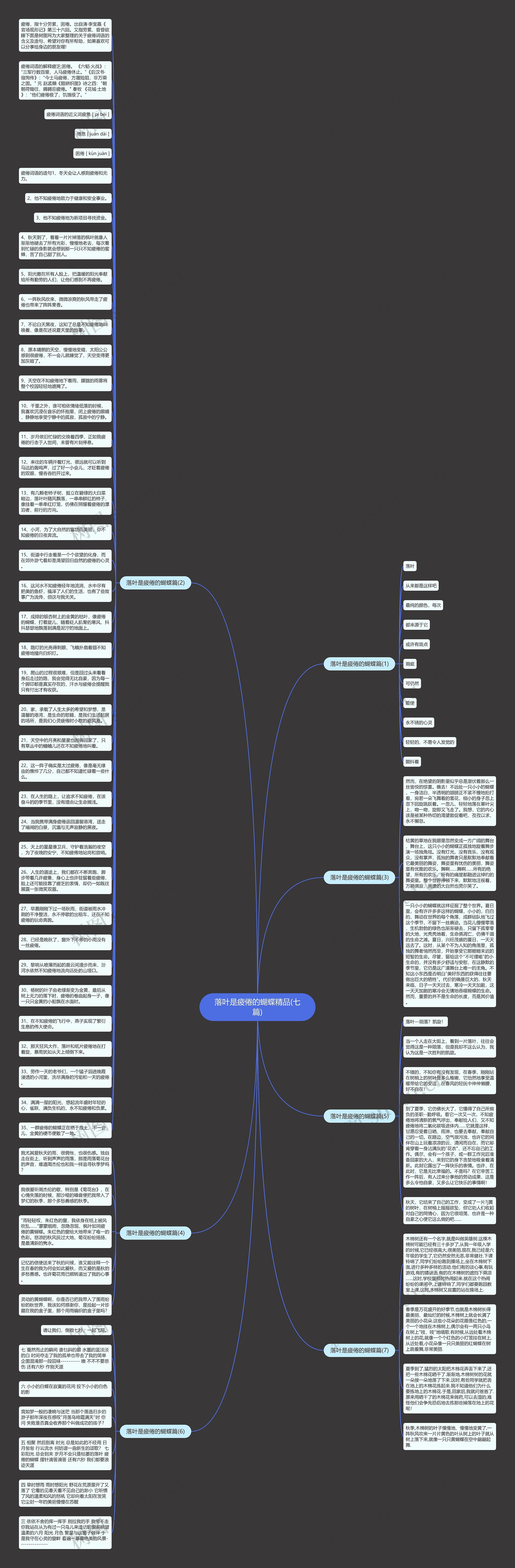 落叶是疲倦的蝴蝶精品(七篇)思维导图