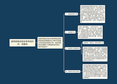 教师资格证音乐常考知识点：冼星海