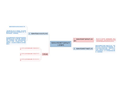 租房合同到期不退押金可以报警吗