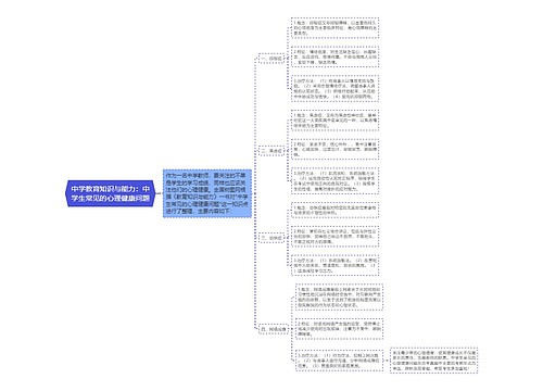 中学教育知识与能力：中学生常见的心理健康问题