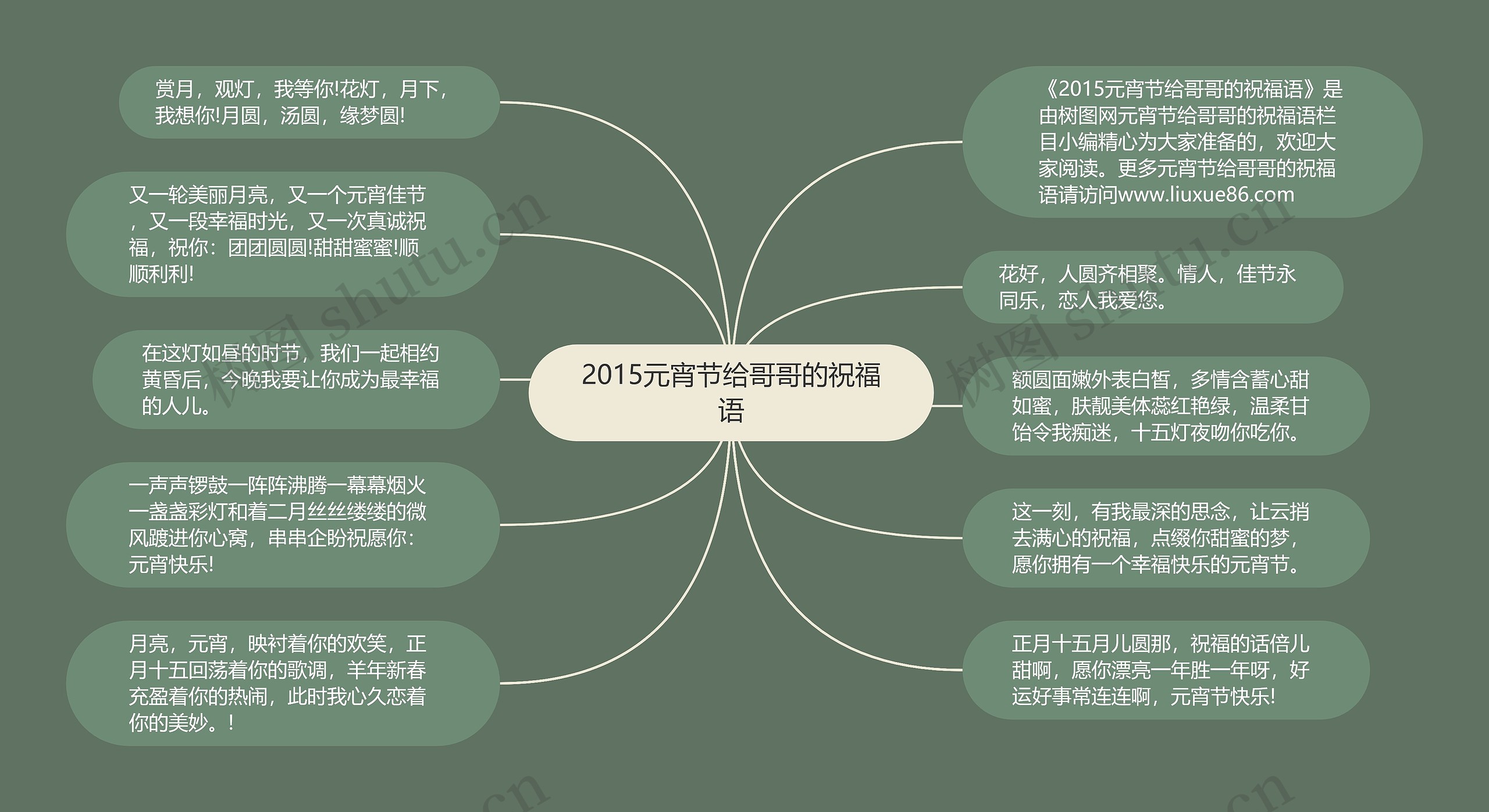 2015元宵节给哥哥的祝福语