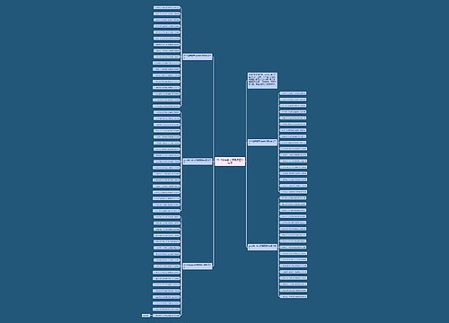 2019猪年春节祝福语四字成语思维导图