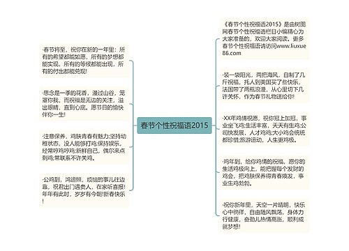 春节个性祝福语2015思维导图