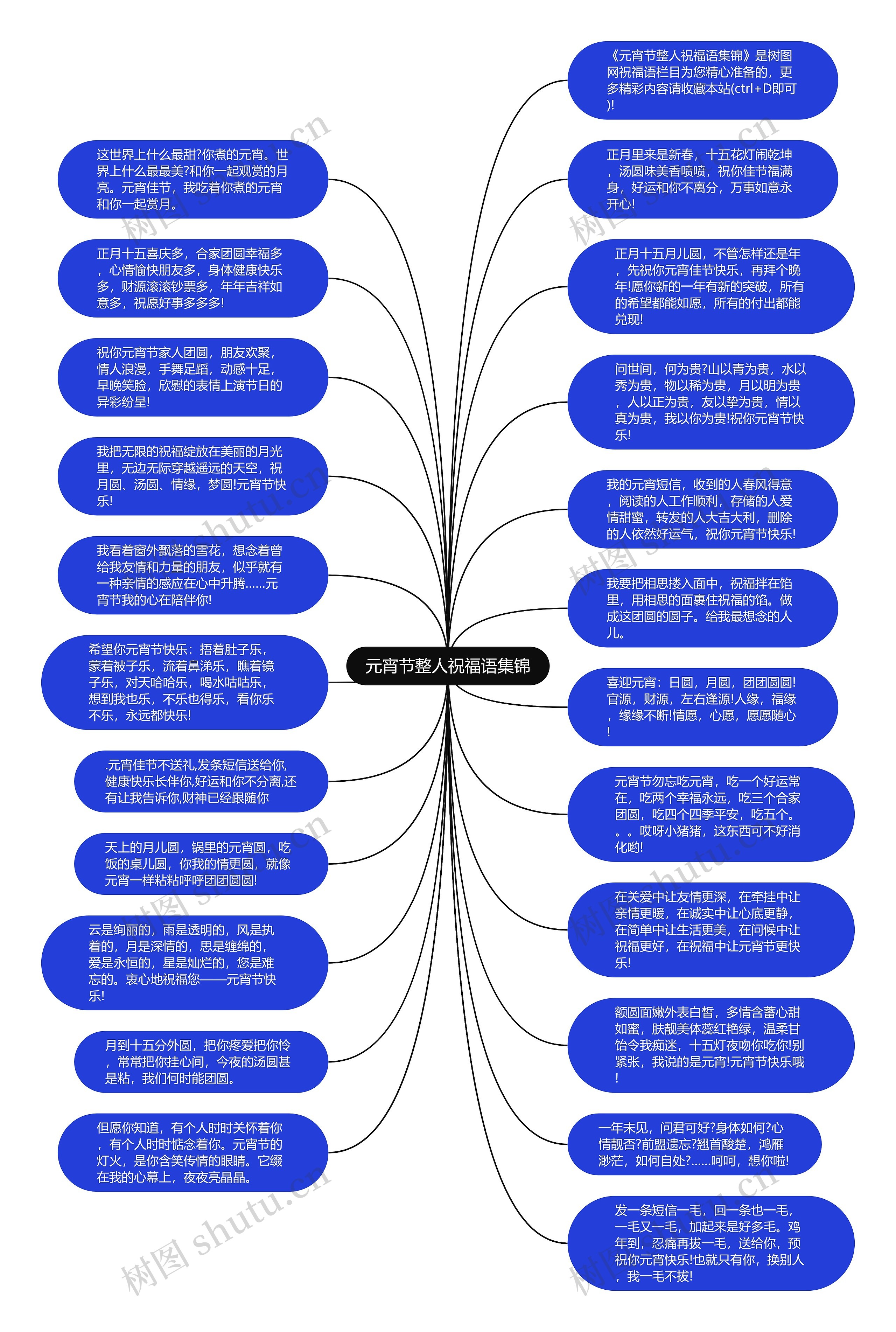 元宵节整人祝福语集锦