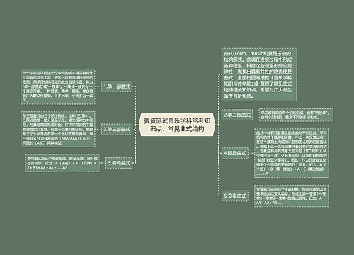 教资笔试音乐学科常考知识点：常见曲式结构