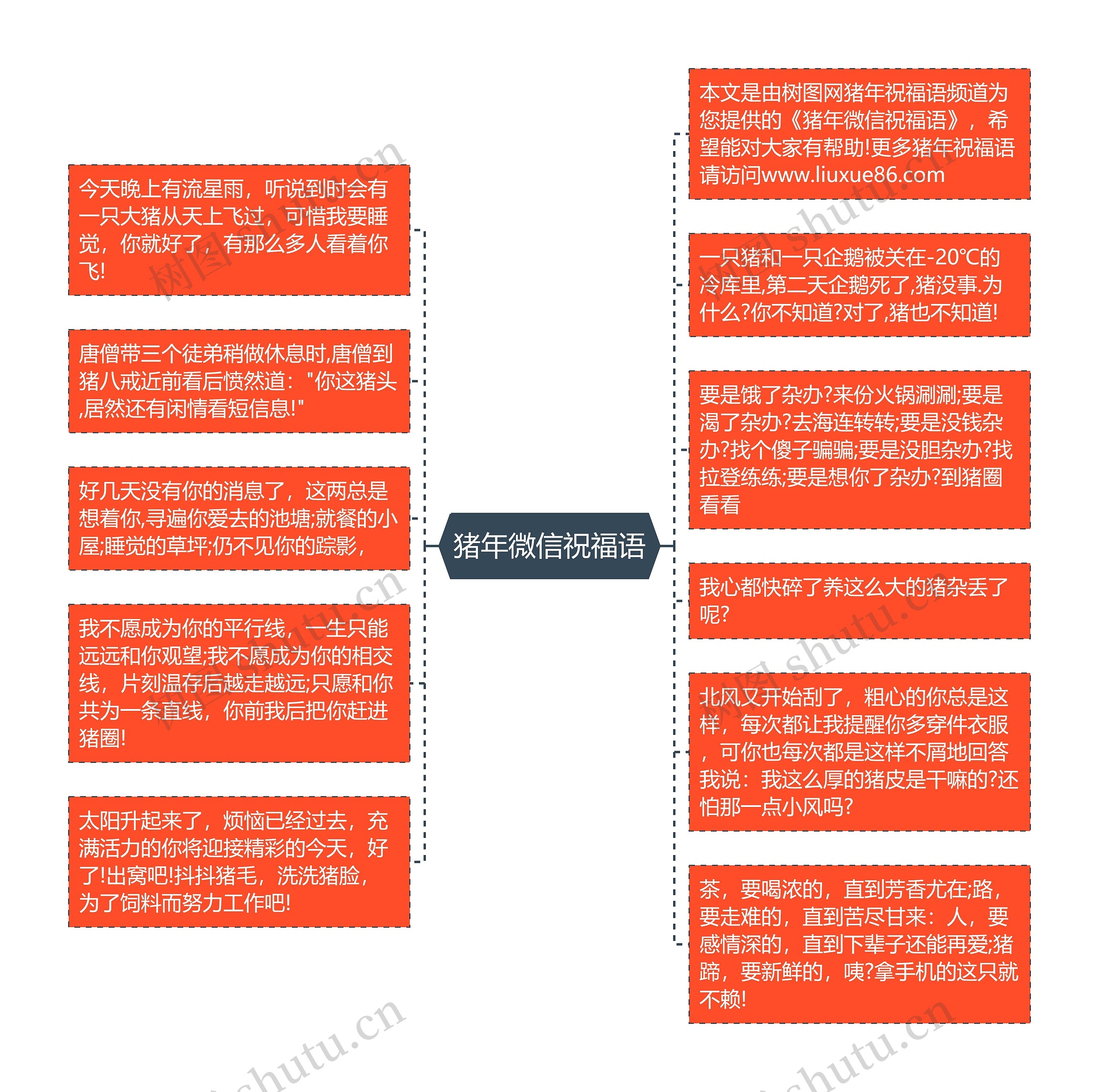 猪年微信祝福语