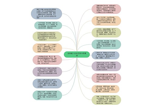 送给爱人的生日贺卡祝福语思维导图