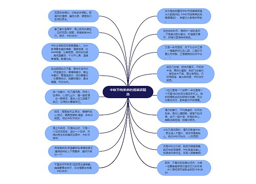 中秋节给弟弟的祝福语精选思维导图