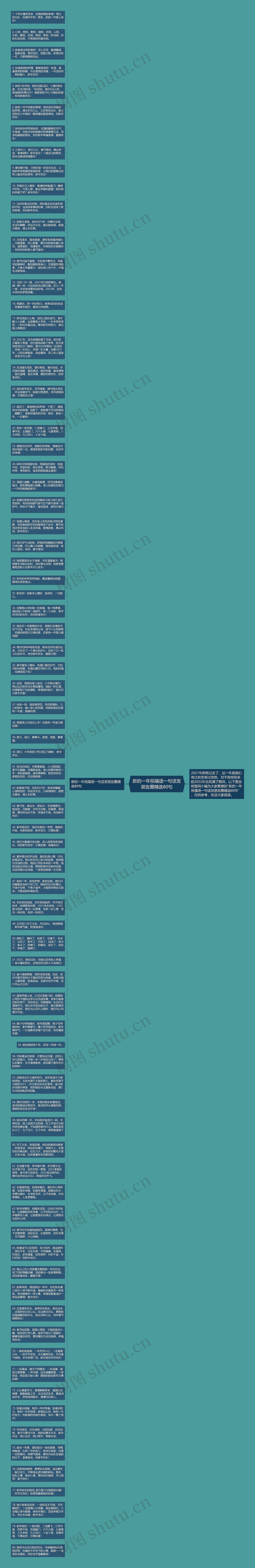 新的一年祝福语一句话发朋友圈精选80句思维导图