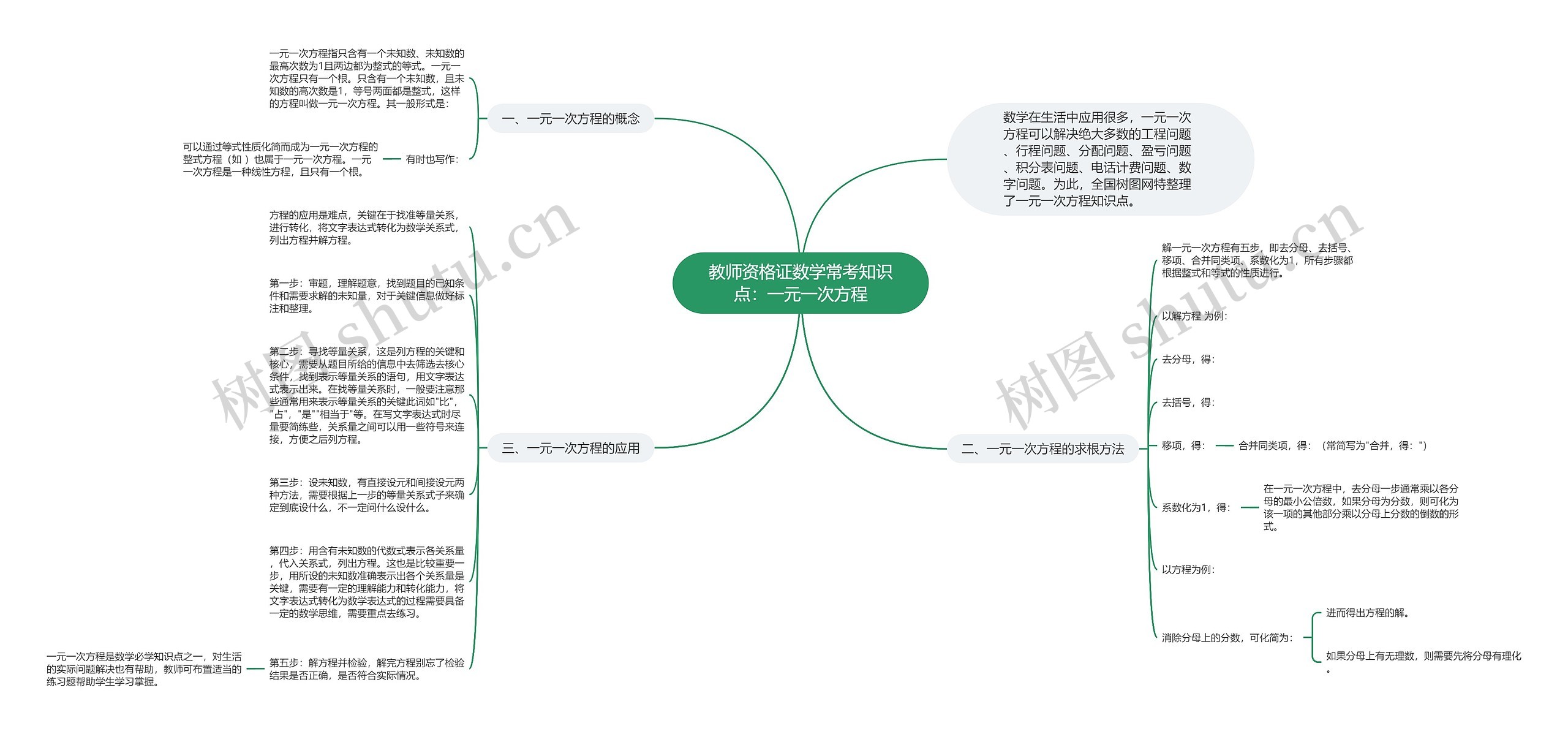 教师资格证数学常考知识点：一元一次方程