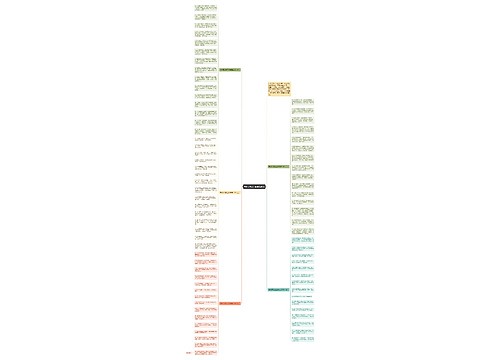 中秋节对员工祝福语2018思维导图