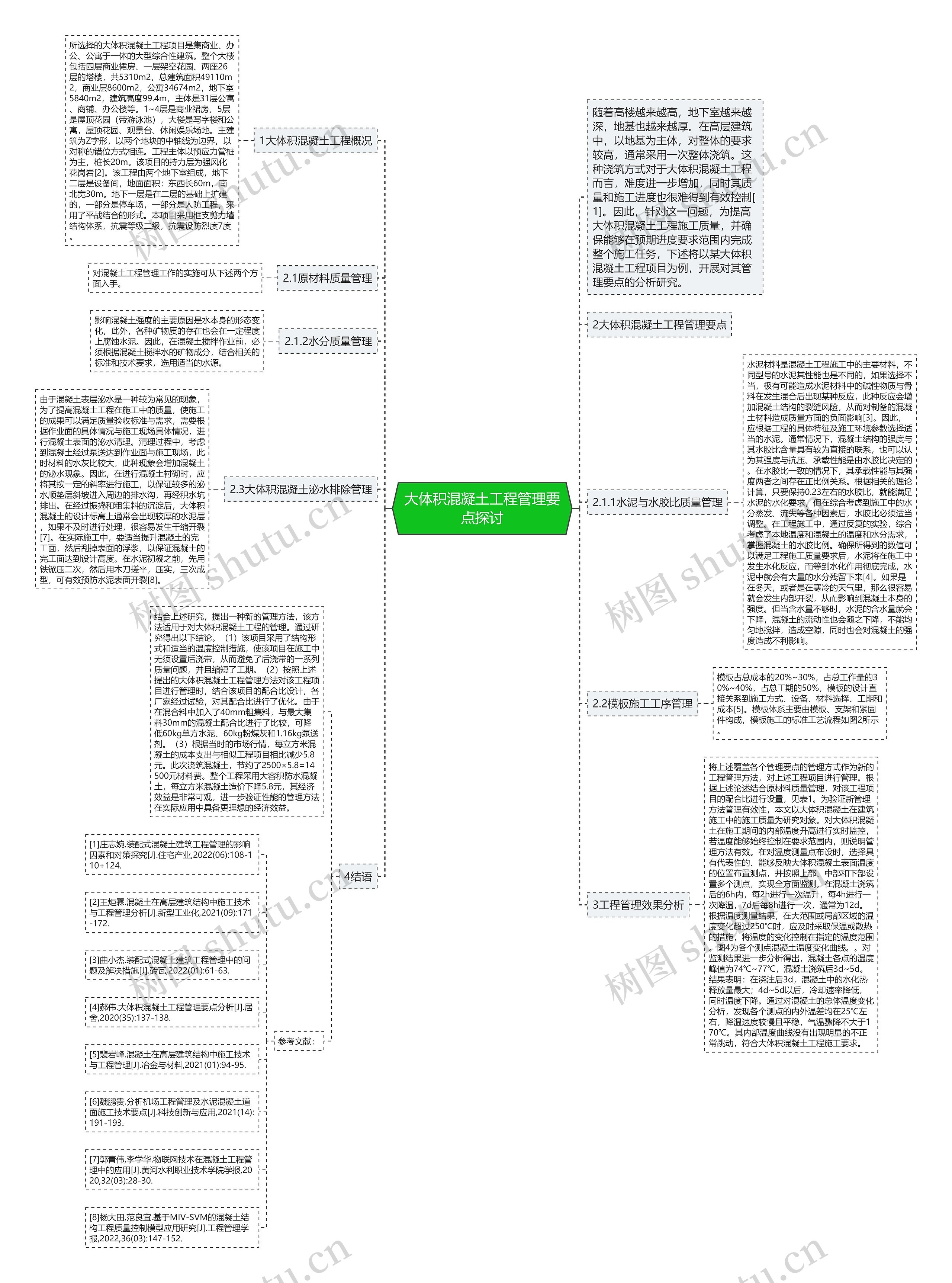 大体积混凝土工程管理要点探讨 大体积混凝土工程管理要点探讨