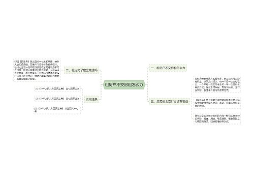 租房户不交房租怎么办