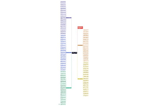 2020中秋节贺卡祝福语温馨思维导图