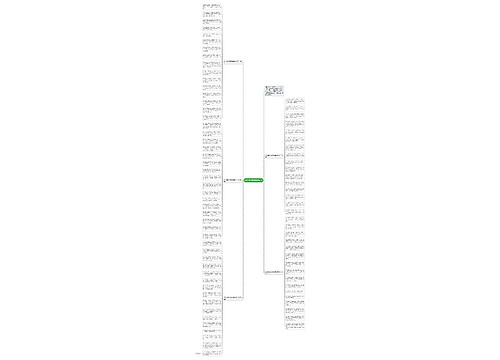 2021霜降祝福语温馨的话思维导图