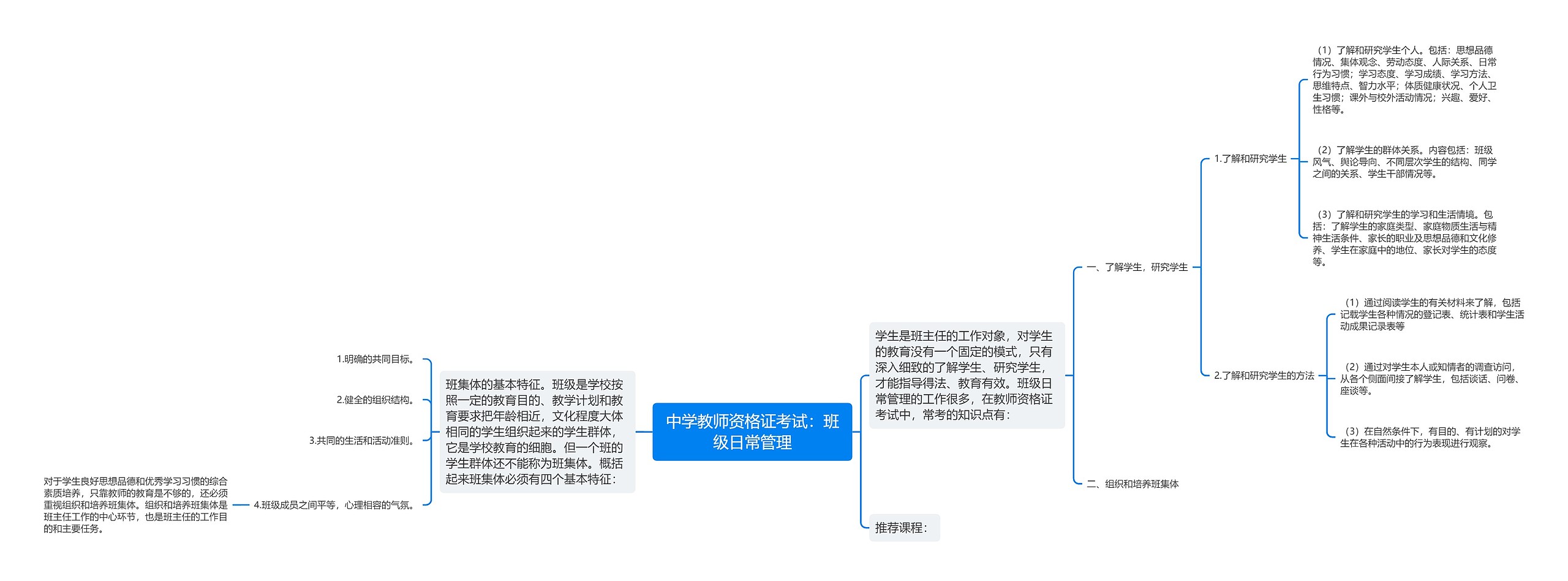 中学教师资格证考试：班级日常管理