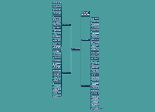 大年初四朋友圈拜年祝福语思维导图
