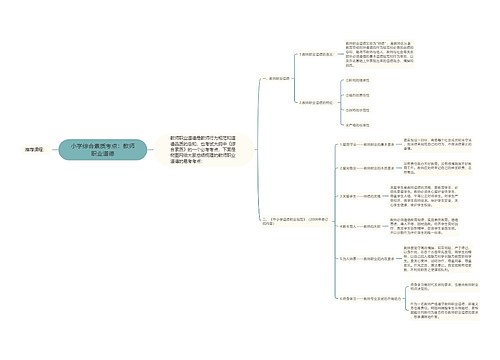 小学综合素质考点：教师职业道德