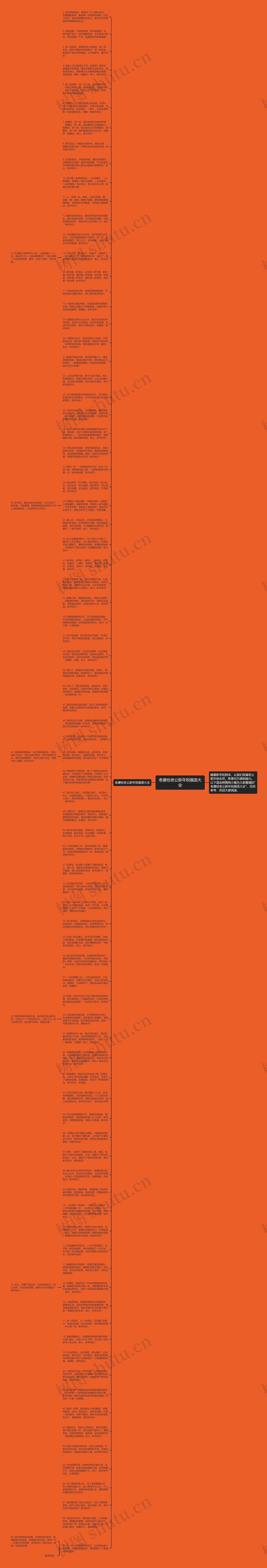 老婆给老公新年祝福语大全思维导图