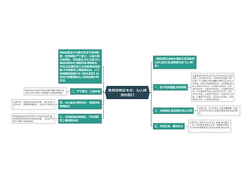 教师资格证考点：为人师表的践行