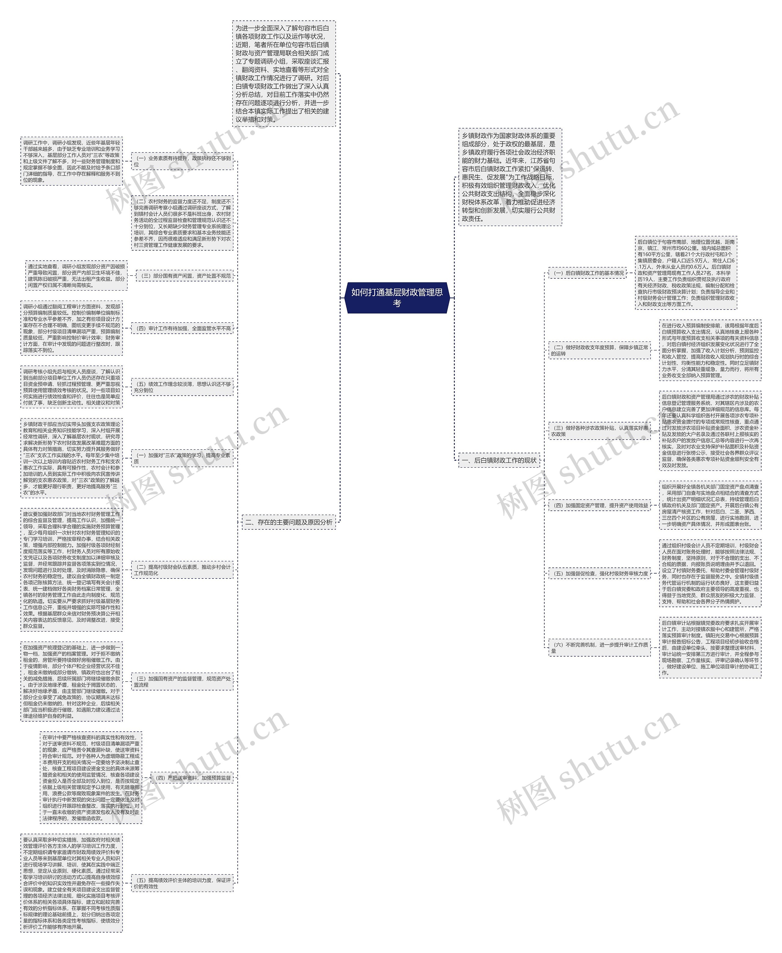 如何打通基层财政管理思考思维导图