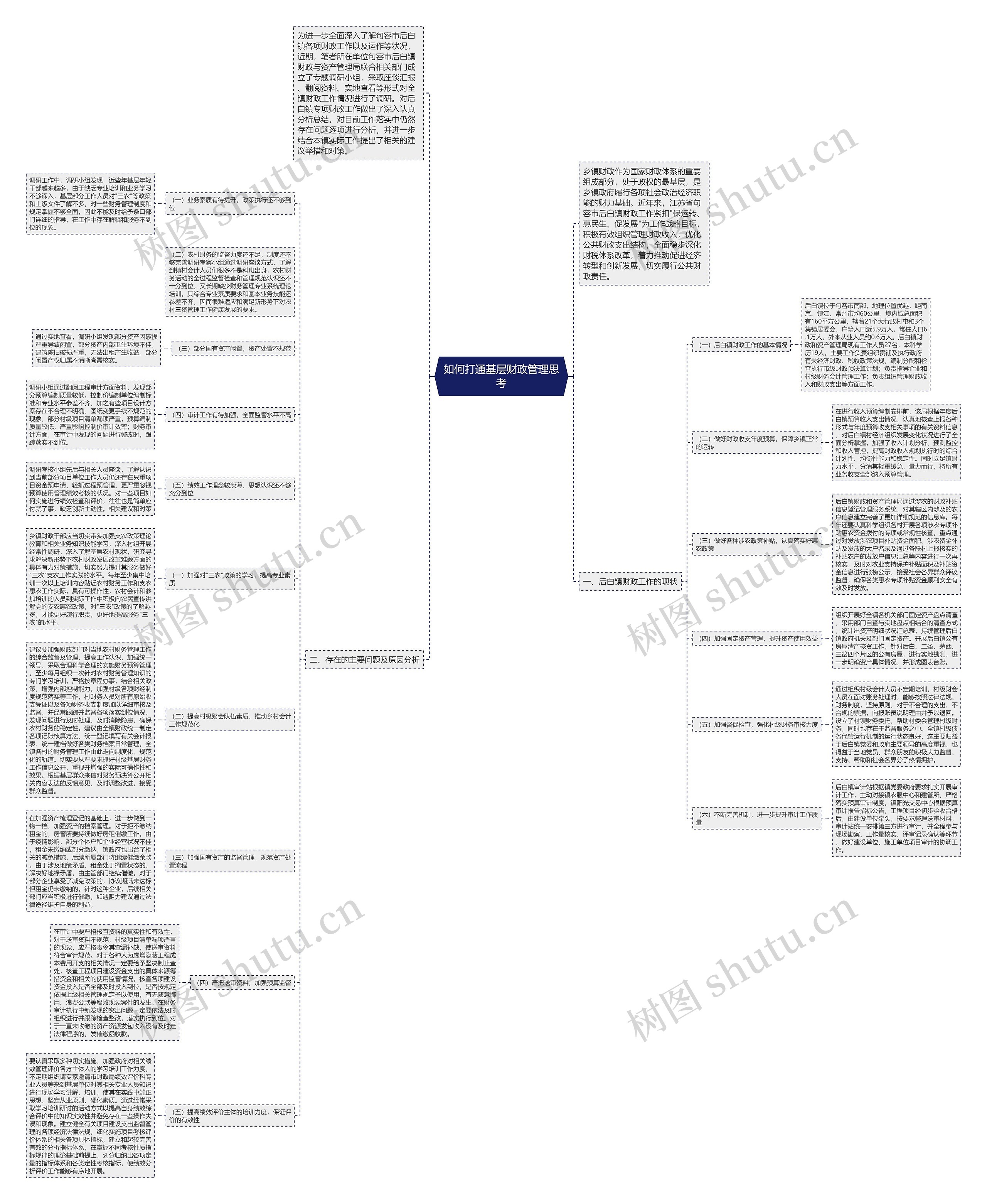 如何打通基层财政管理思考 如何打通基层财政管理思考