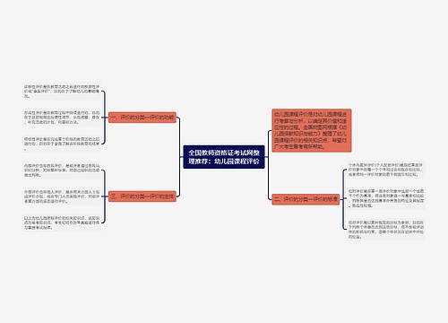 全国教师资格证考试网整理推荐：幼儿园课程评价