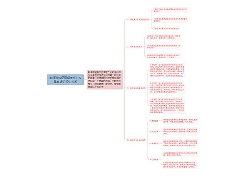 教师资格证高频考点：构建良好的师生关系